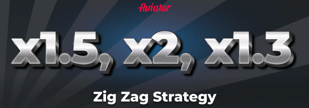 Zig Zag Strategy for Aviator