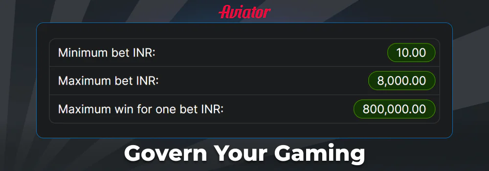 Set limits in the Aviator game